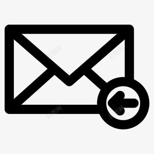 電子郵件圖標(biāo)與界面設(shè)計 免費素材在電商與網(wǎng)頁制作中的應(yīng)用