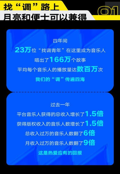 數字時代助唱華語新聲 騰訊音樂Q2財報透視“推歌推人”與創作賦能
